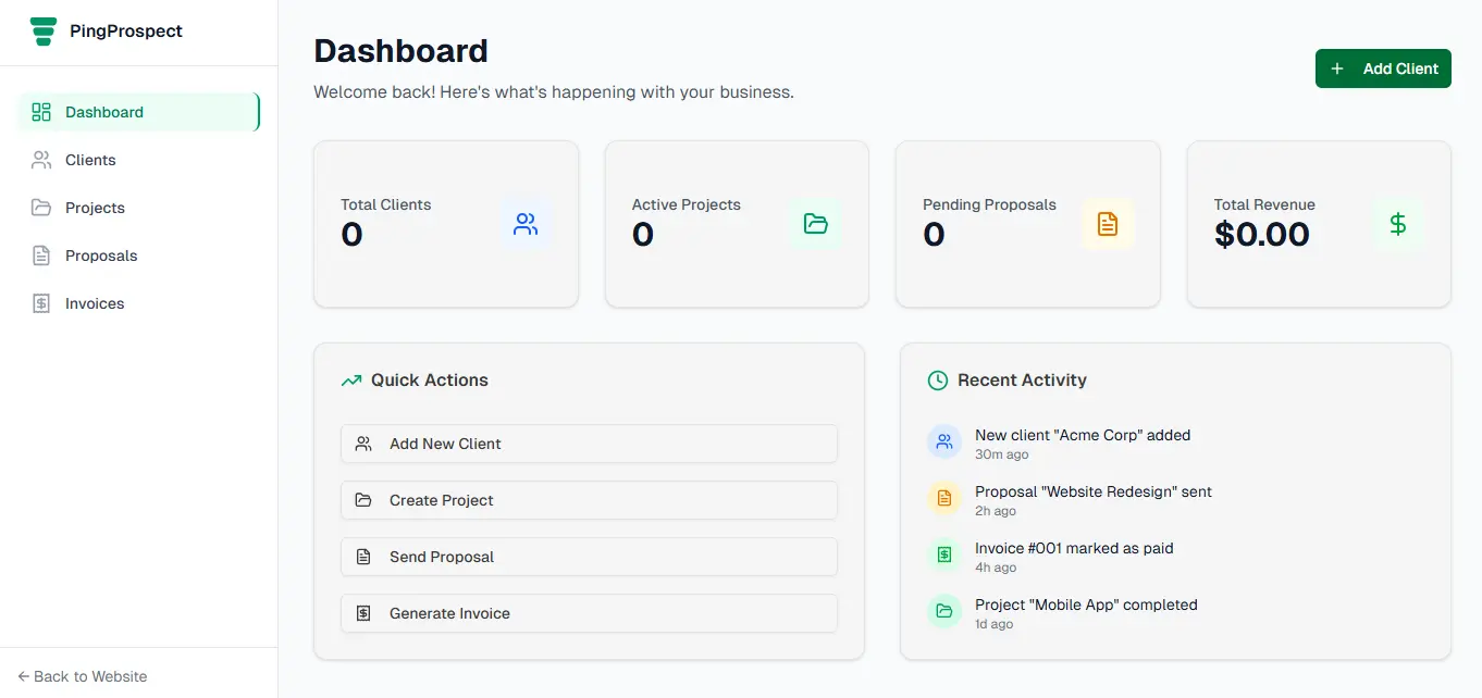 Aprovly Dashboard Preview